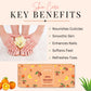 Aroma Treasures Orange & Chocolate Sinful Indulgence Mani-Pedi Kit