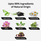 Aroma Treasures Detox Charcoal Facial Kit