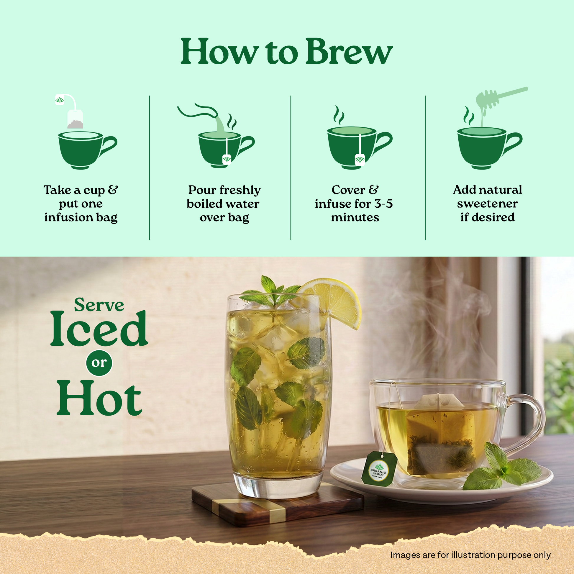 Simply Spearmint
