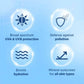 La Shield Mineral Sunscreen Gel For Pollution Protect - SPF 40 PA+++ - Swadesiicart