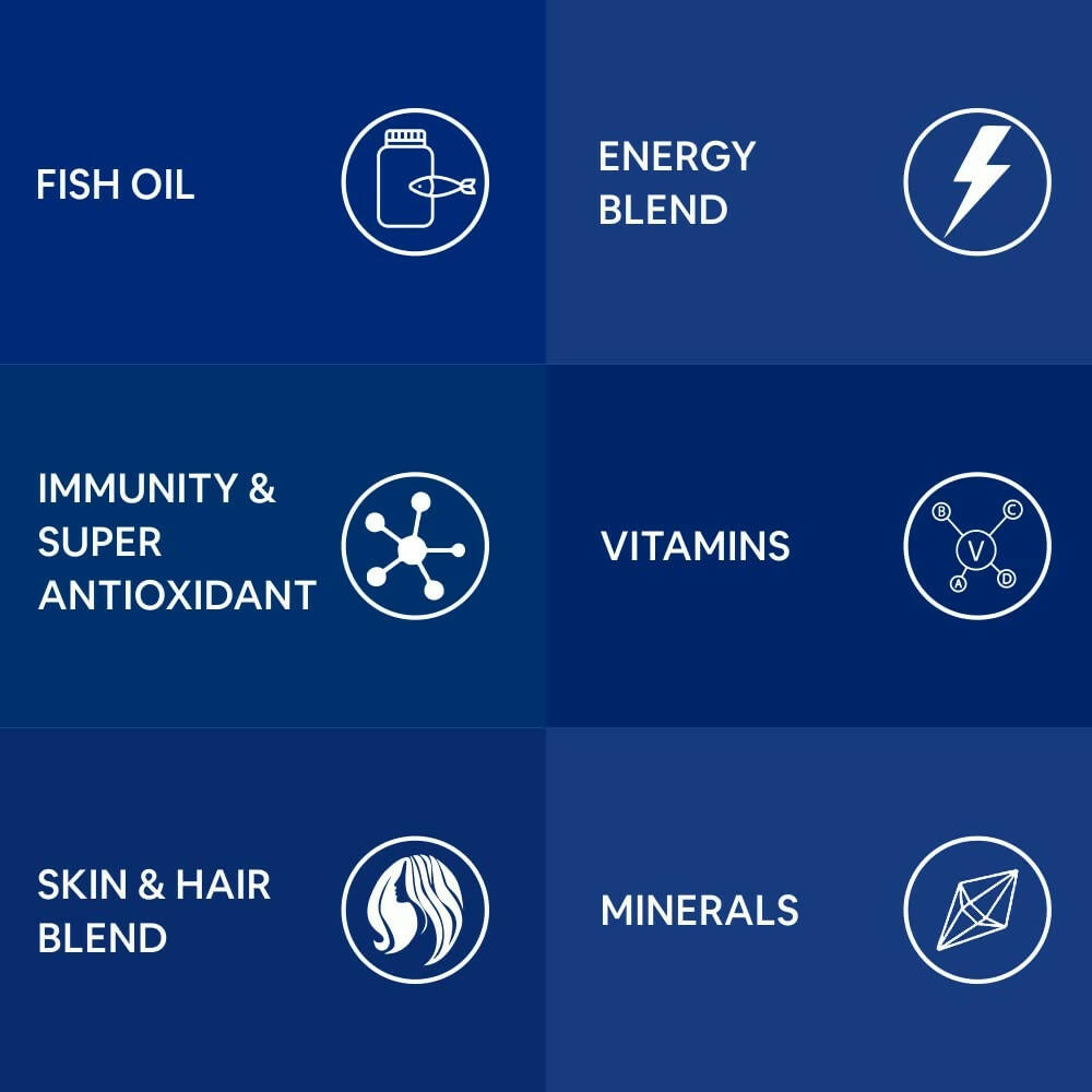 Carbamide Forte Multivitamin with Fish Oil Capsules | Swadesiicart
