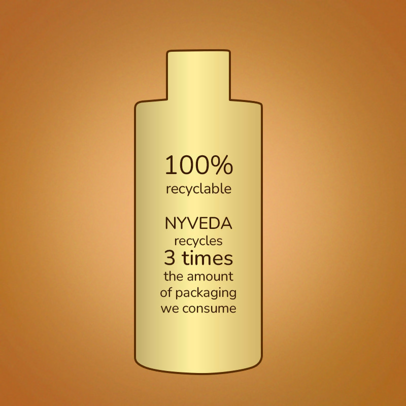 Nyveda Oil Body Wash Nourish My Skin Moisturise & Glow | Swadesiicart