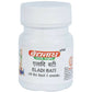 Baidyanath Jhansi Eladi Bati - Ayurvedant Pvt. Ltd.
