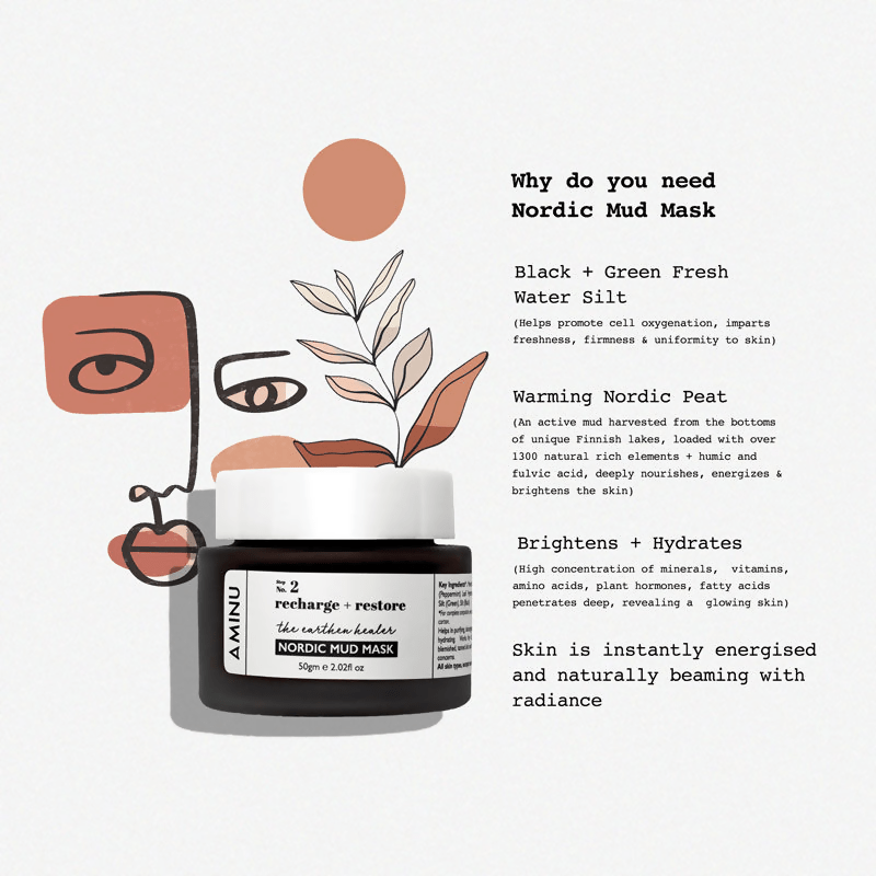 Aminu Nordic Mud Mask For Instant Glow & Polishing | Swadesiicart