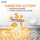 Olay Vitamin C Kit For 2x Glow - Cream With Free Cleanser - Swadesiicart
