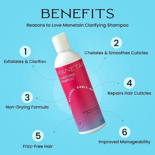 Manetain Clarifying Shampoo For All Hair Types - Swadesiicart