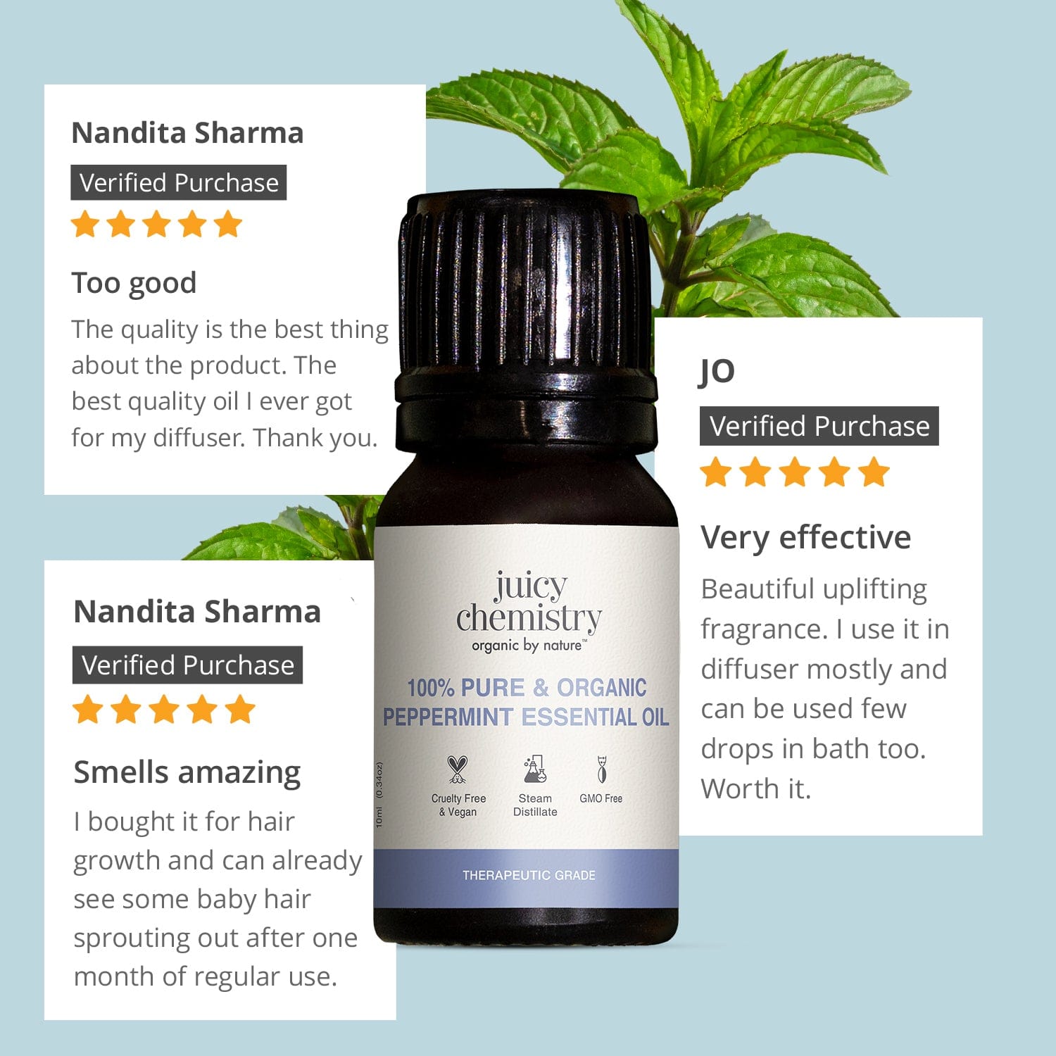100% Pure & Organic Peppermint Essential Oil
