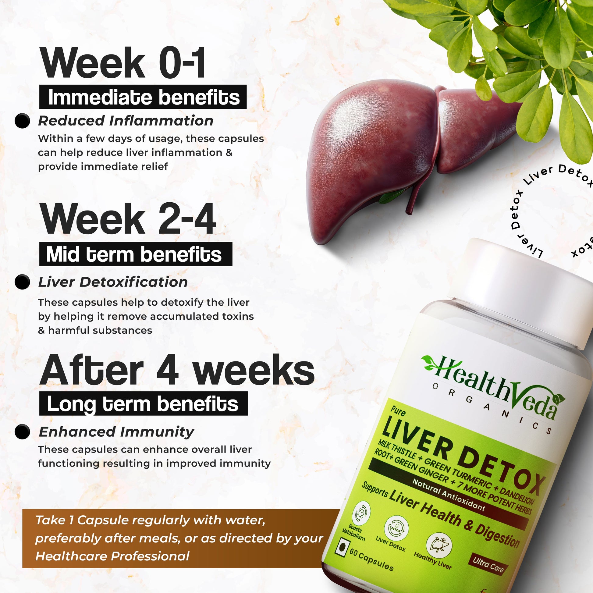 Health Veda Organics Plant Based Liver Detox Capsules - Swadesiicart