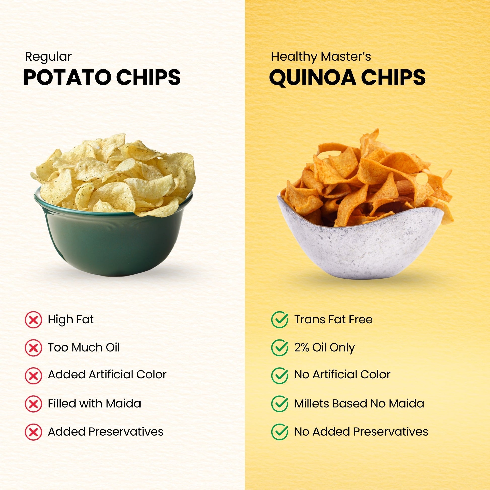 Healthy Master Light & Crispy Quinoa Chips | Millet Chips - Swadesiicart