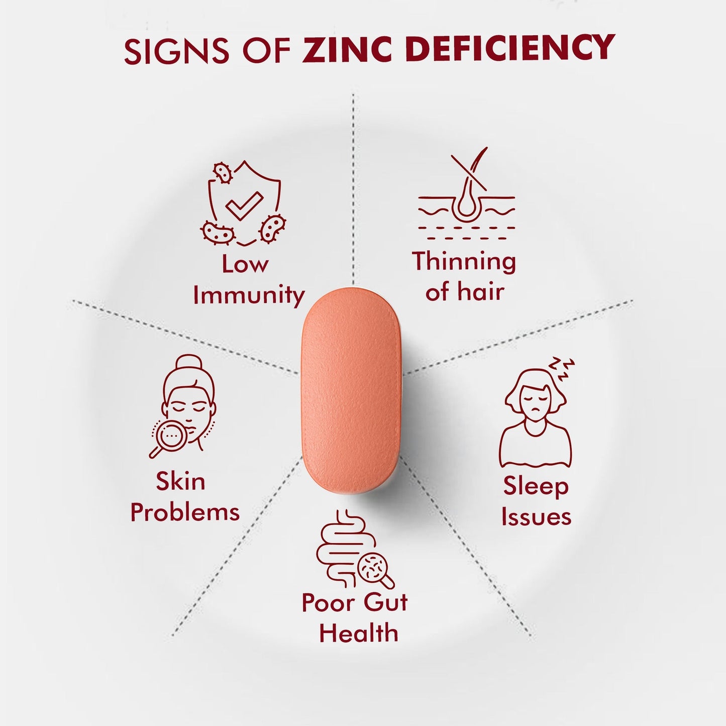 Dr Morpen Iron & Zinc Tablets | Swadesiicart