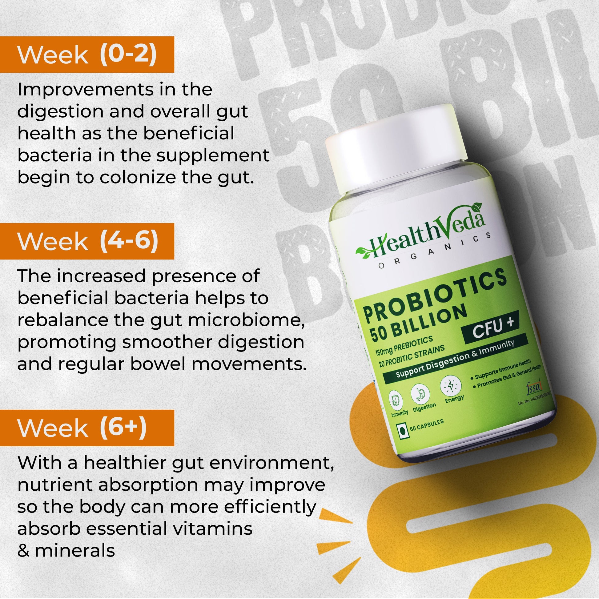 Health Veda Organics Probiotics 50 Billion Veg Capsules - Swadesiicart