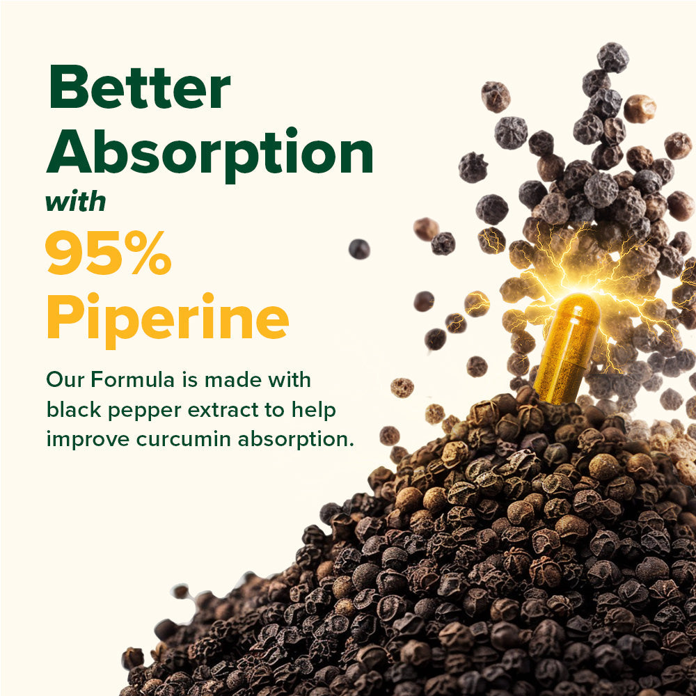 Turmeric Curcumin 2000mg with Boswellia & Piperine