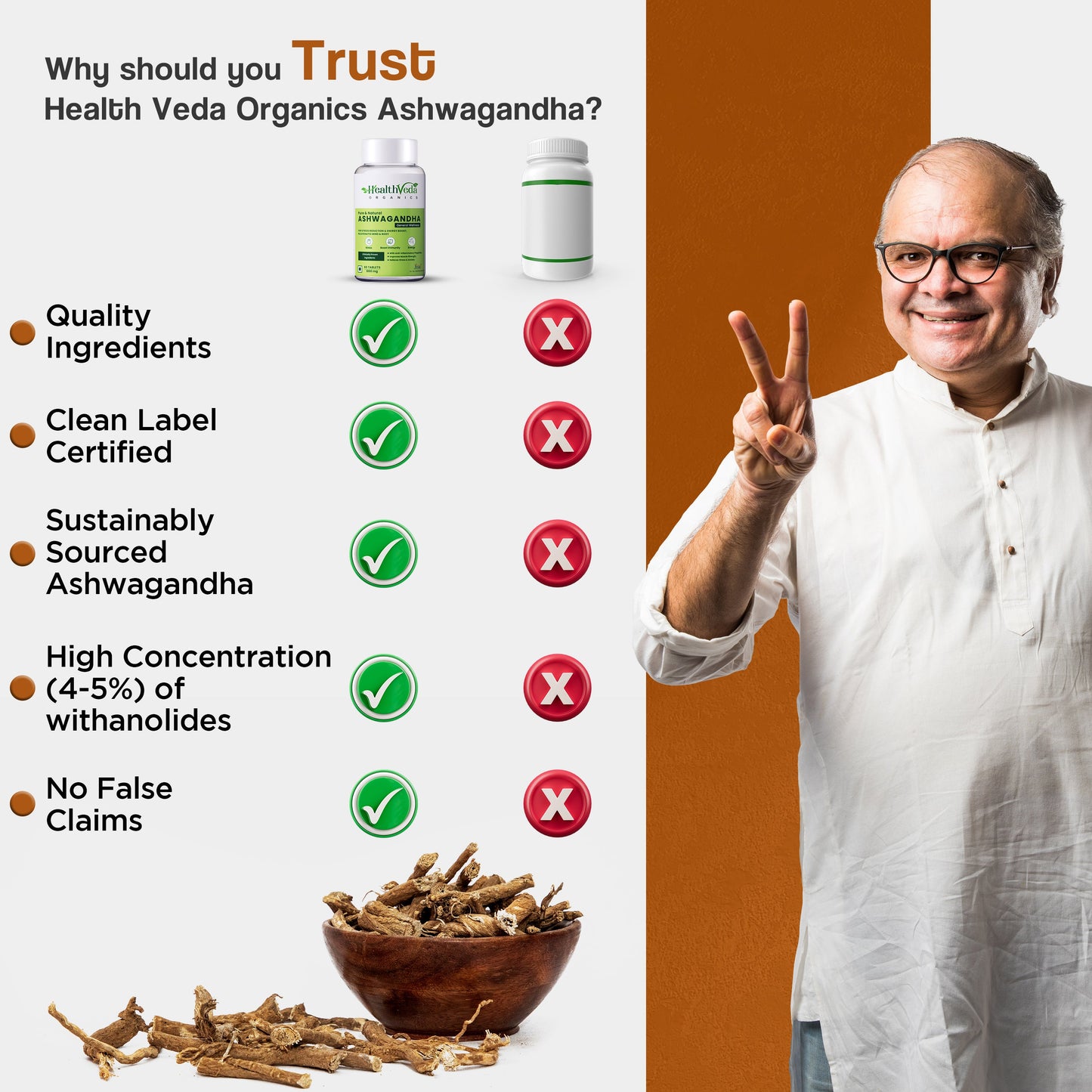 Health Veda Organics Ashwagandha Tablets - Swadesiicart