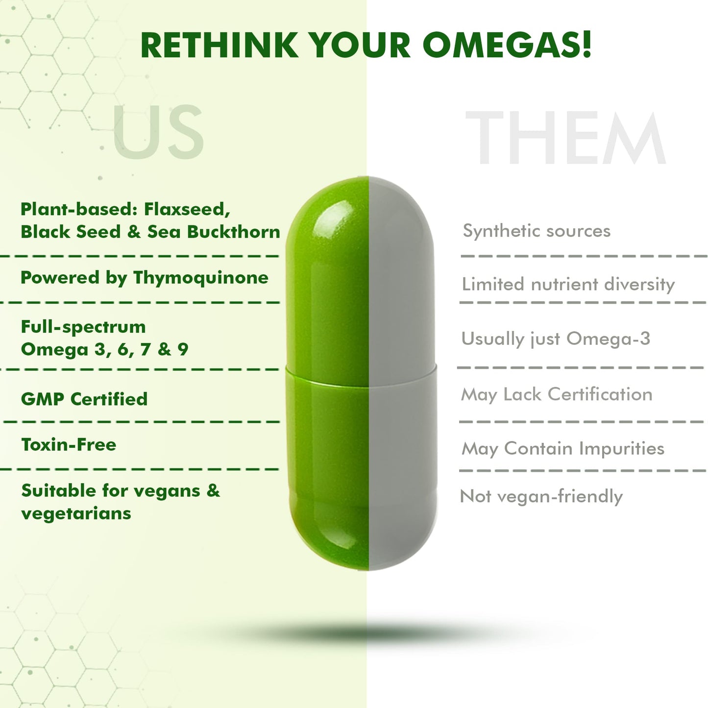 Dr Morpen Veg Omega Capsules | Swadesiicart