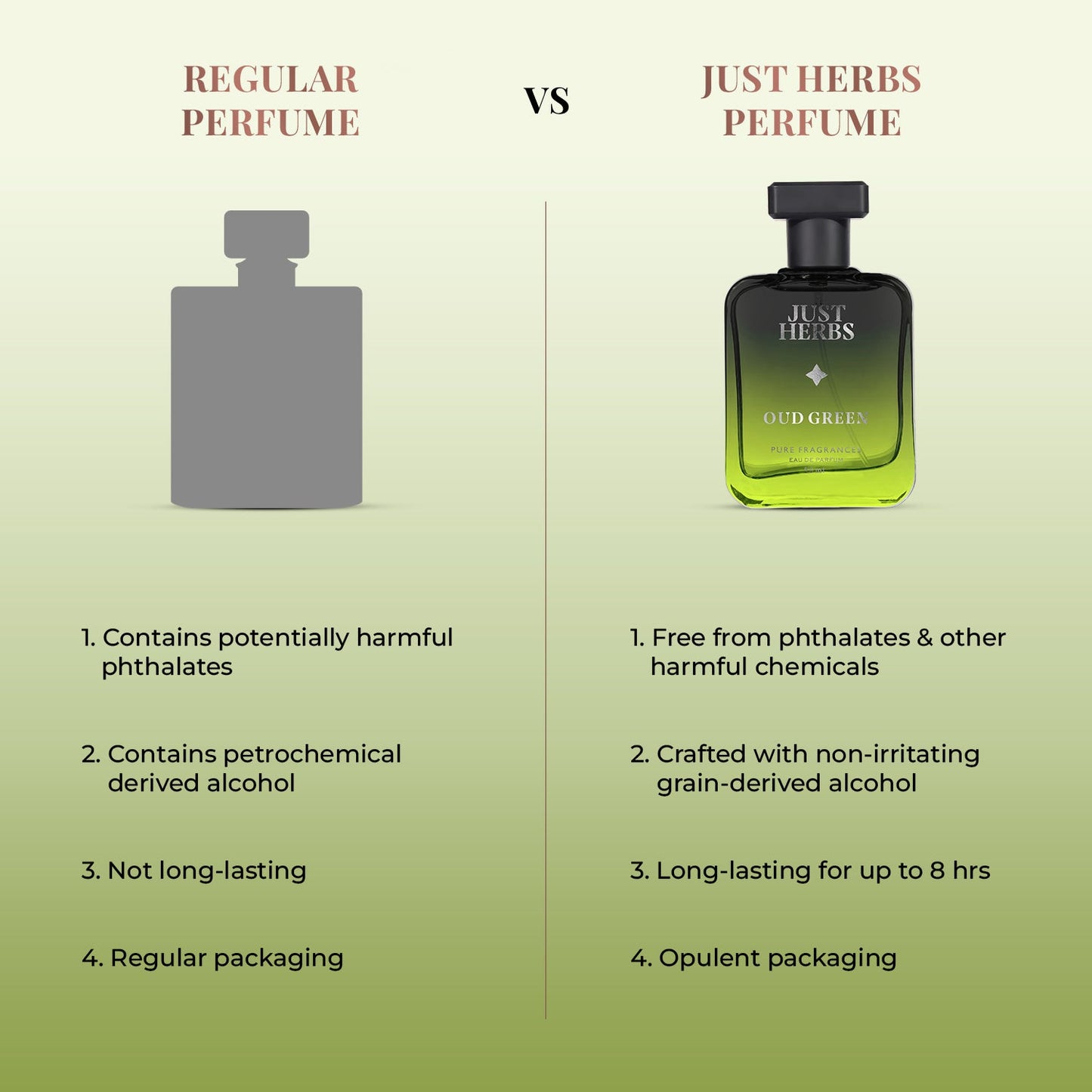 Intense Oud Green (Copy)