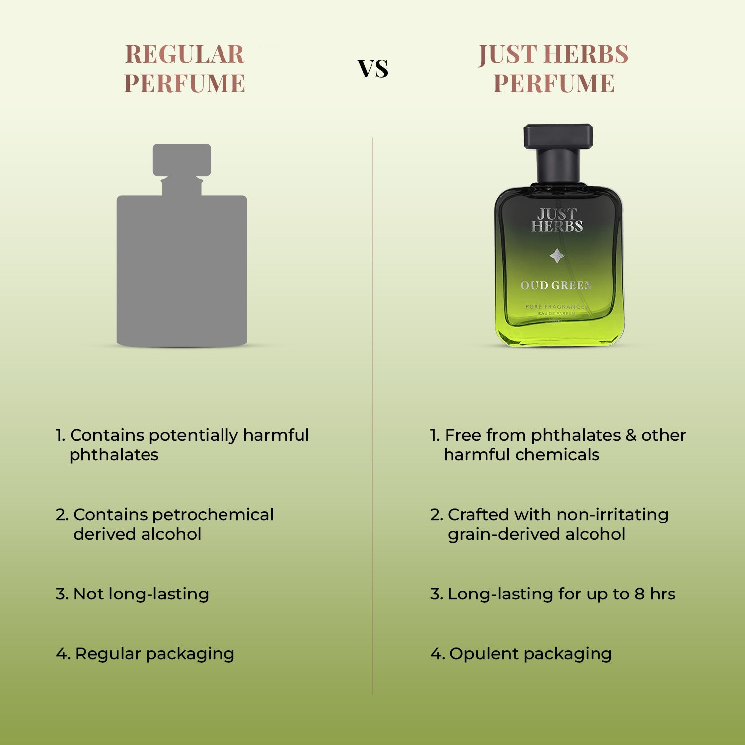 Intense Oud Green (Copy)
