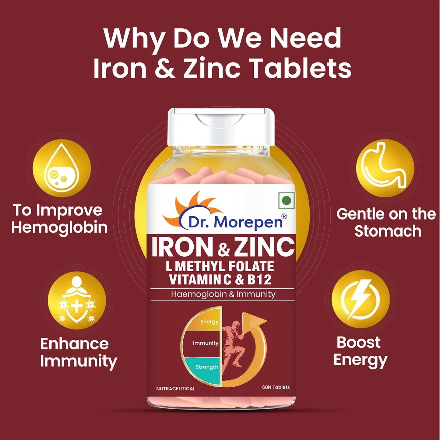 Dr Morpen Iron & Zinc + Omega-3 Deep Sea Fish Oil 1000Mg Combo | Swadesiicart