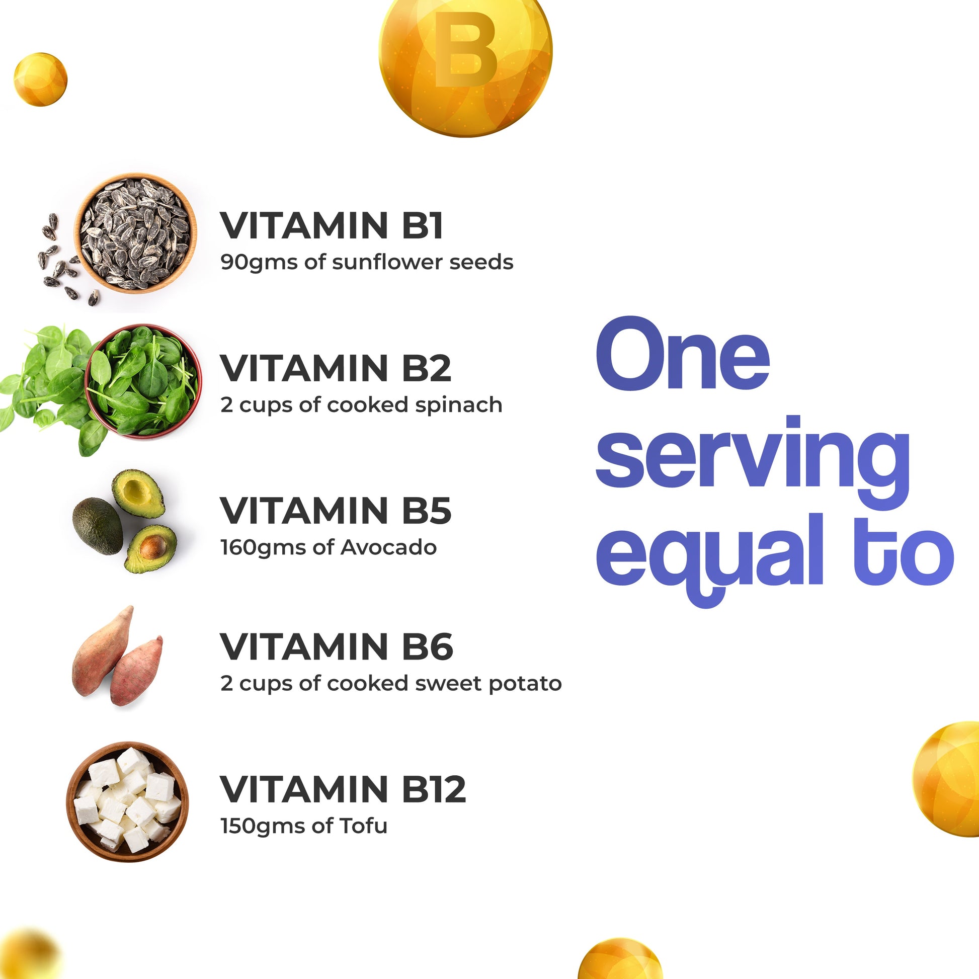 Health Veda Organics Plant Based Vitamin B-12 Capsules - Swadesiicart