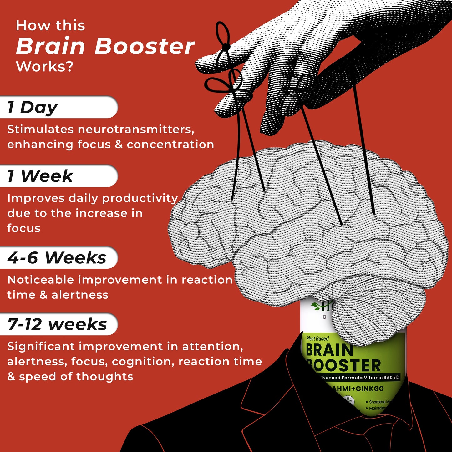 Health Veda Organics Plant Based Brain Booster Capsules - Swadesiicart