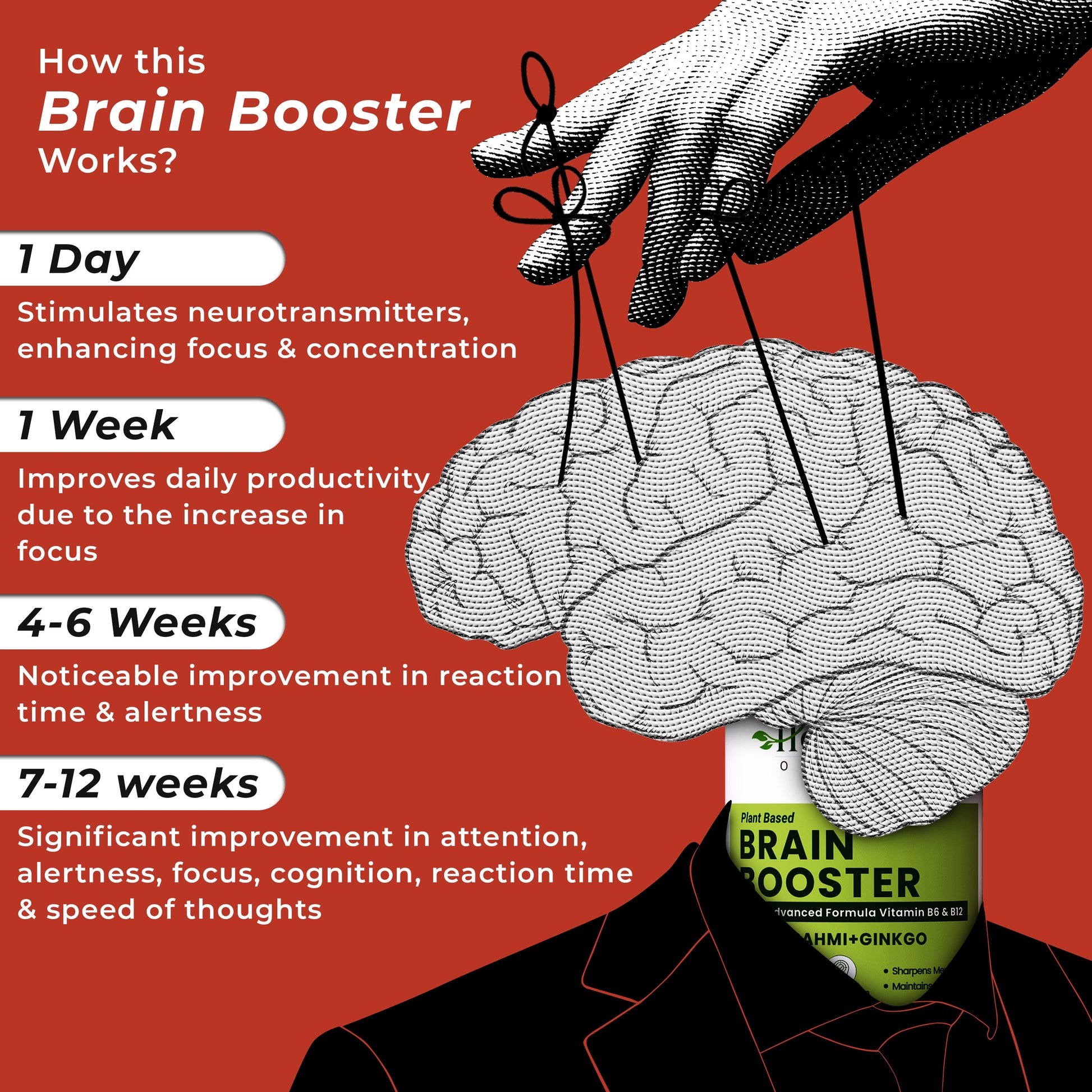 Health Veda Organics Plant Based Brain Booster Capsules - Swadesiicart