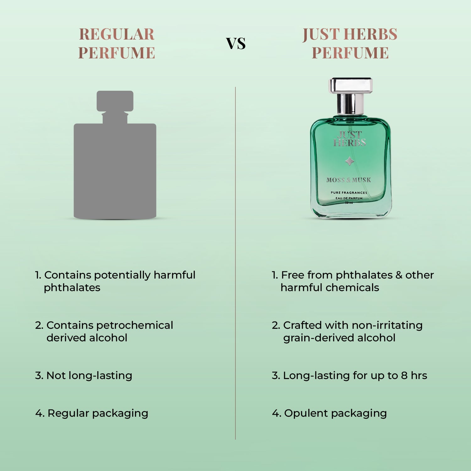 Relaxing Moss & Musk