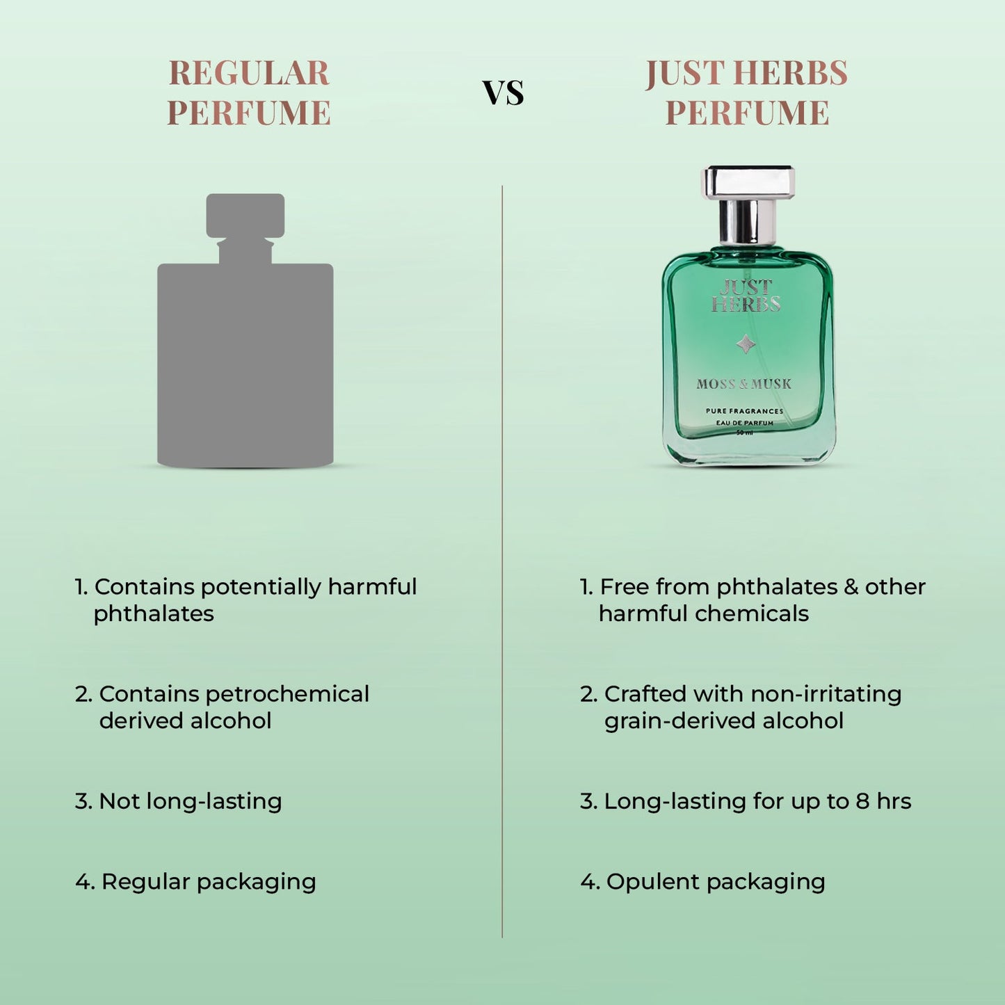 Relaxing Moss & Musk
