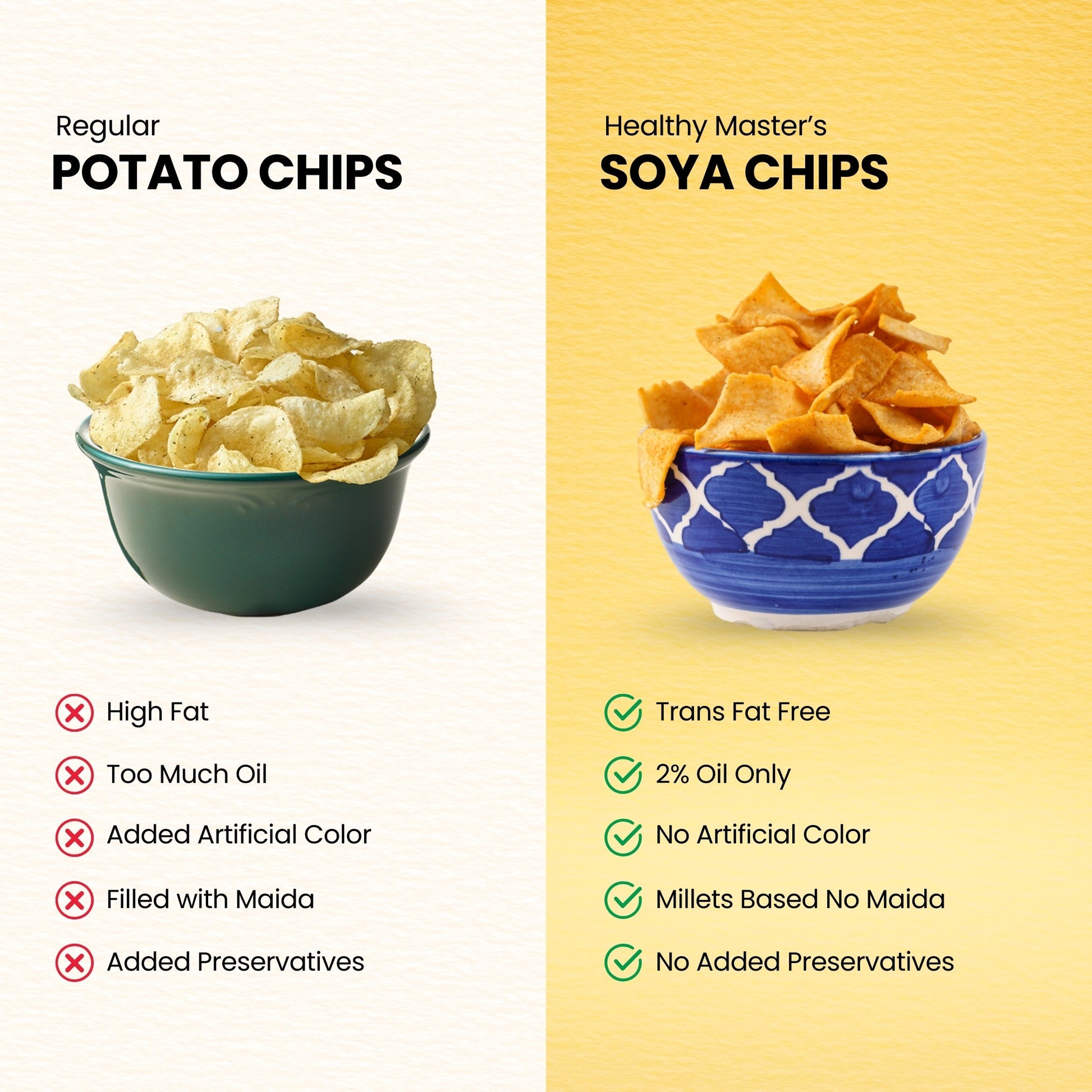 Healthy Master Light & Crispy Soya Chips - Swadesiicart