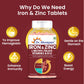 Dr Morpen Iron & Zinc + Multivitamin Men Tablets Combo | Swadesiicart