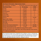 BOOSTIQ ACV Moringa & Cinnamon Effervescent Tablets - Orange Flavour