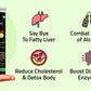 Auric Liver Detox Effervescent Tablets | Fizzy Water with 10 Ayurvedic Herbs | Clinically Researched Therapeutic Ingredients | Drop, Dissolve, Fizz, Drink - Swadesiicart