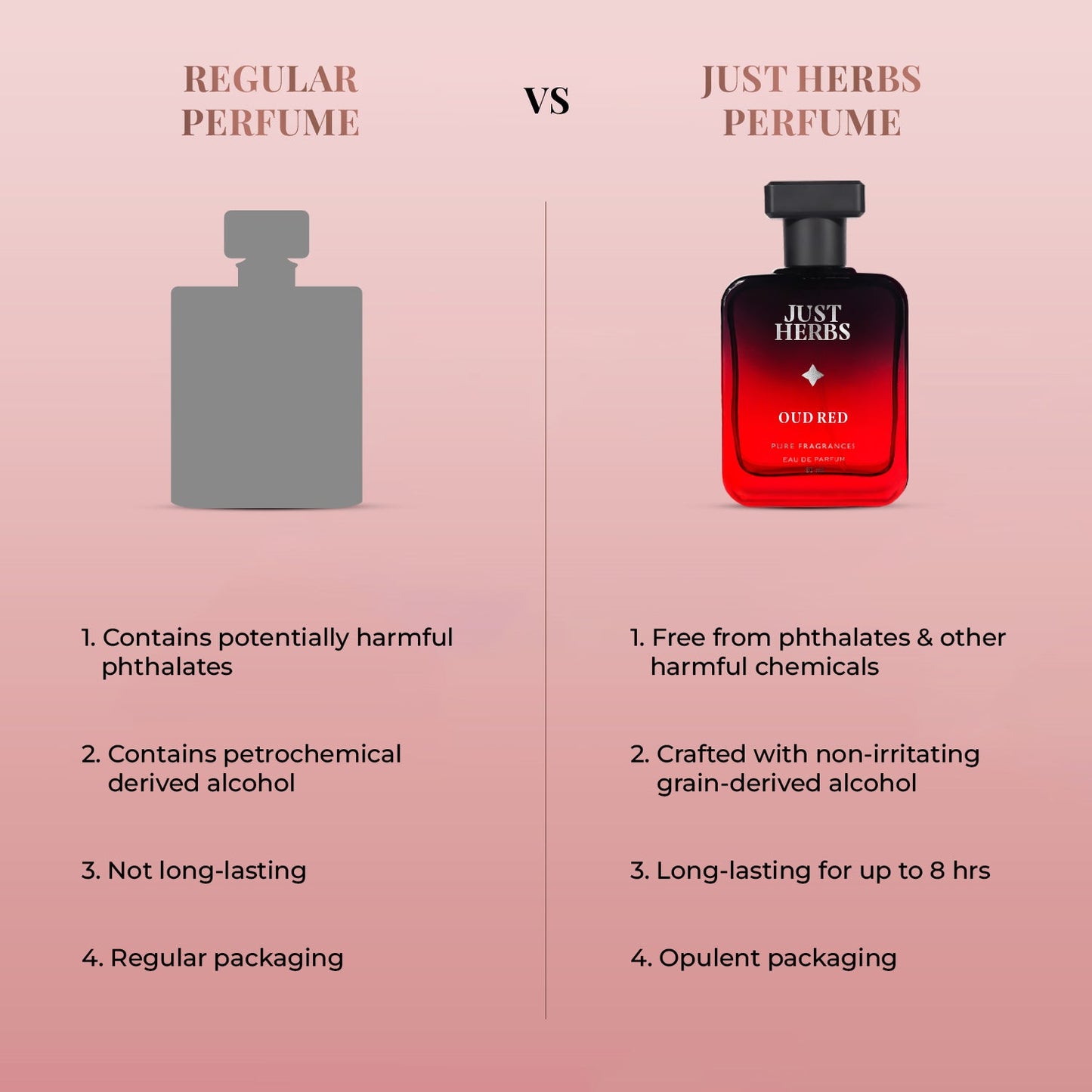 Intense Oud Red (Copy)