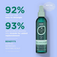HASK Tea Tree Oil & Rosemary 5-In-1 Leave In Spray | Swadesiicart