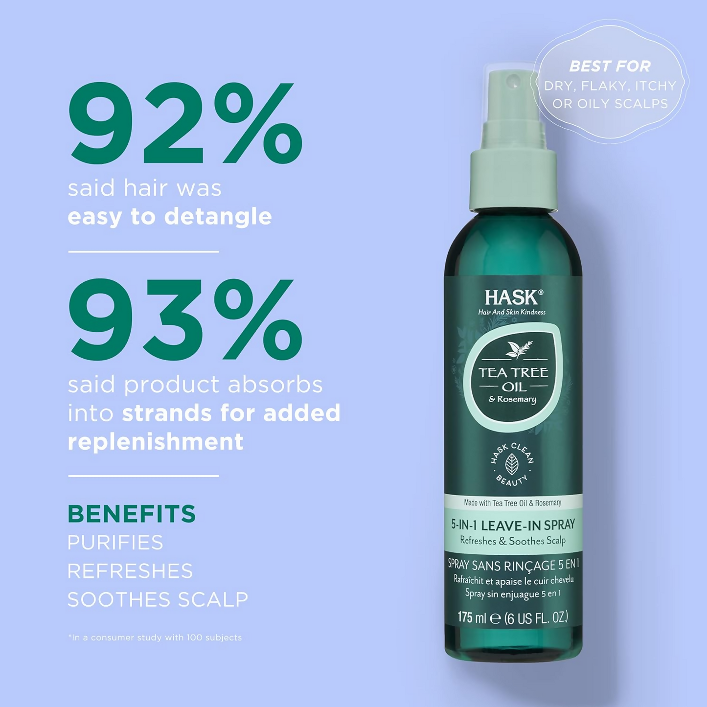 HASK Tea Tree Oil & Rosemary 5-In-1 Leave In Spray | Swadesiicart