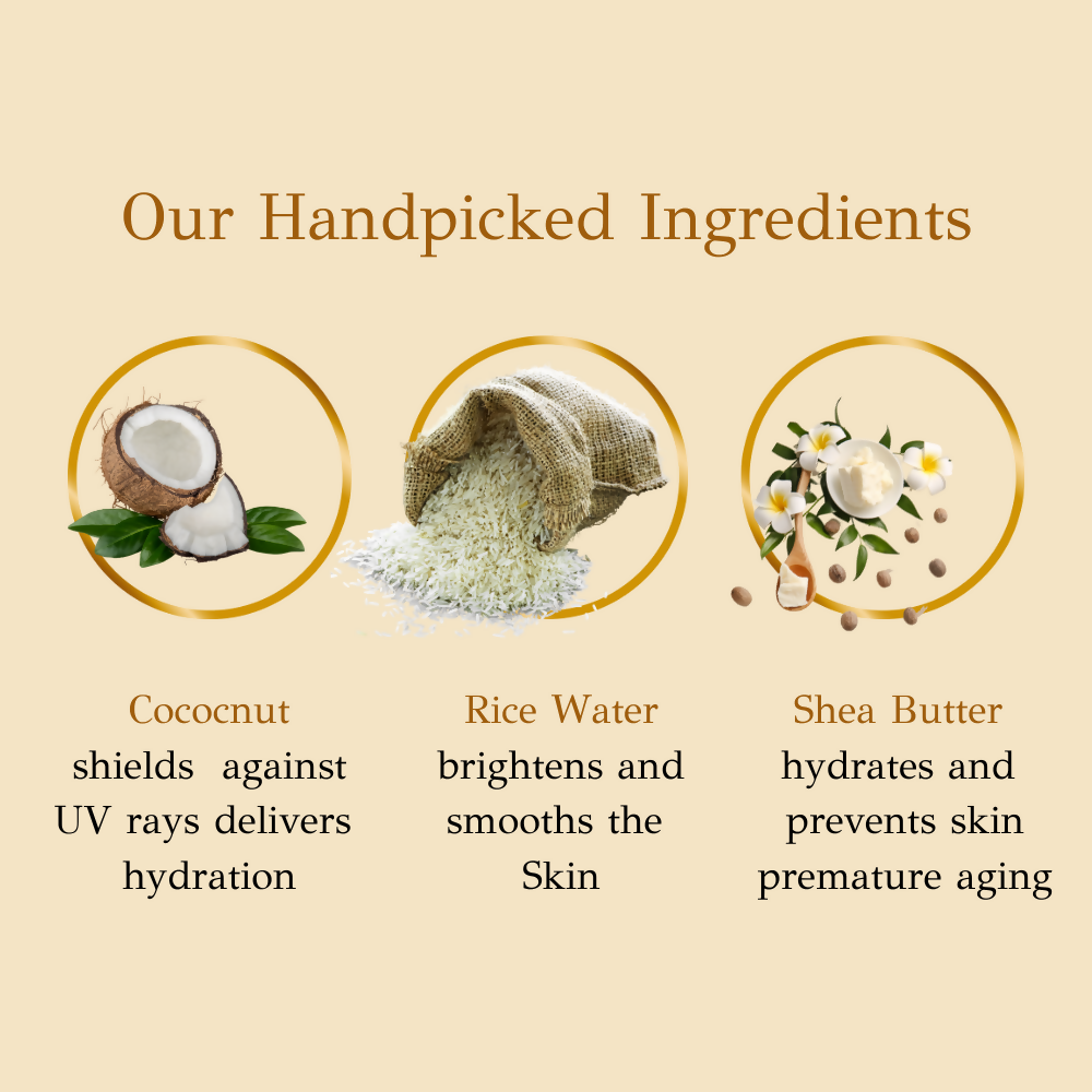 dBasic Sunscreen SPF50 PA+++ UVA/UVB, Blue Light Filter, Rice Water, Shea Butter & No White Cast | Swadesiicart
