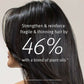 Aveda Invati Hairfall Control Intensive Thickening Hair & Scalp Mask | Swadesiicart