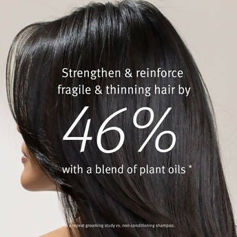 Aveda Invati Hairfall Control Intensive Thickening Hair & Scalp Mask | Swadesiicart