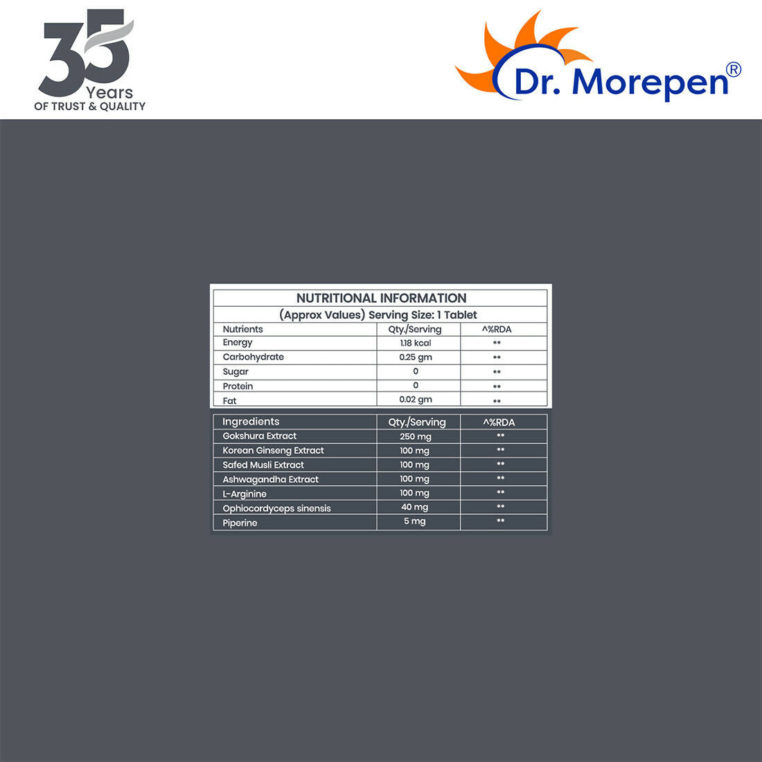 Dr. Morepen Testo Boost For Men | Increases Energy Stamina & Muscle Growth - Swadesiicart