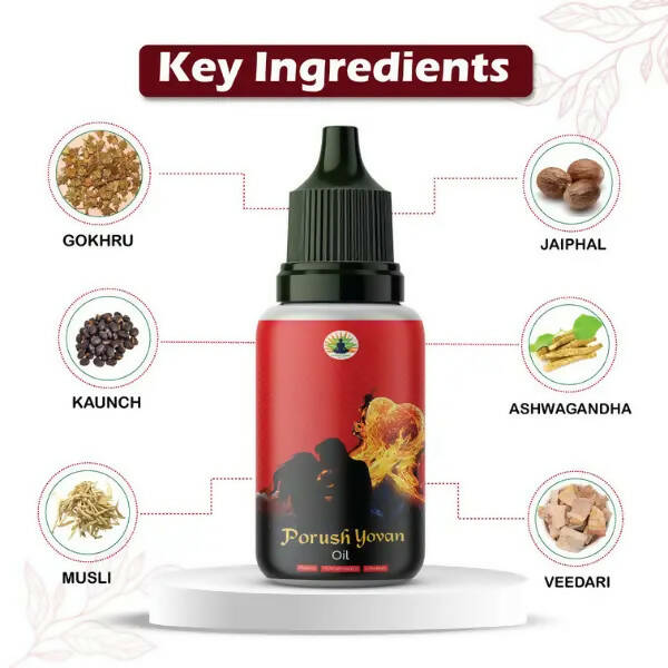 Divya Shree Porush Yovan Oil | Swadesiicart