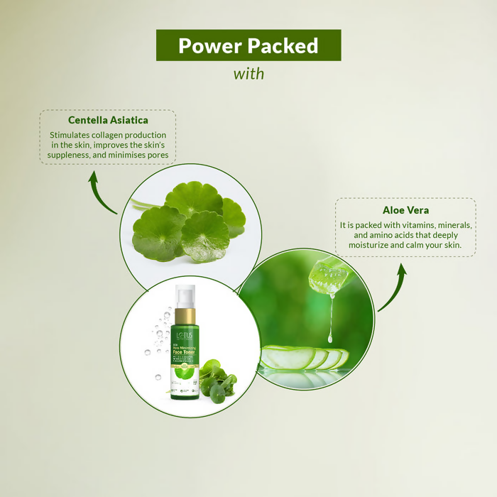 Lotus Botanicals CICA Pore Minimizing Face Toner | Swadesiicart