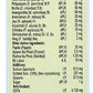 Jupiter Carminozyme Syrup | Swadesiicart