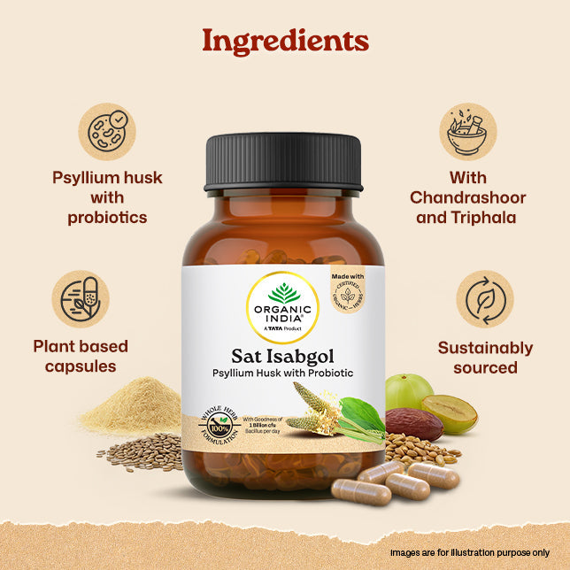Sat Isabgol Capsules