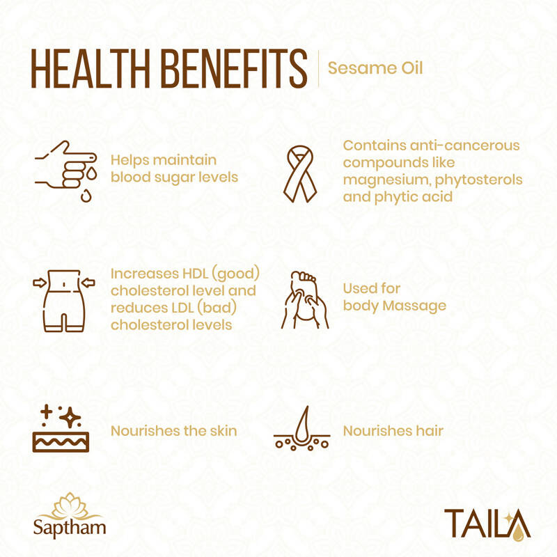 Saptham Taila Sesame Oil - Swadesiicart