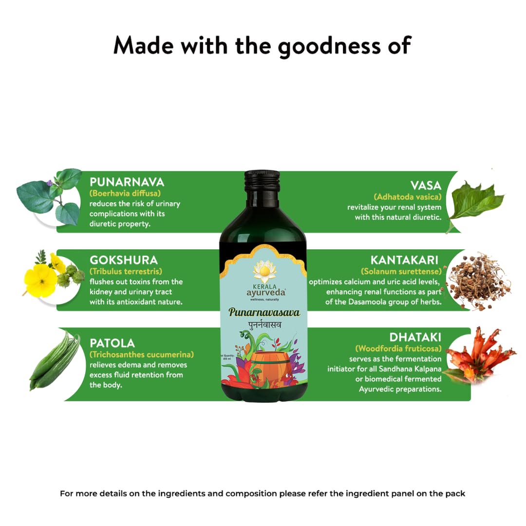 Kerala Ayurveda Punarnavasavam | Swadesiicart