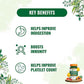 Pure Nutrition Papaya Leaf & Fruit Extract Veg Capsules - Swadesiicart