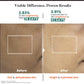 Bio Code Encapsulated Retinol & Peptide Complex Face Wash