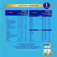 Aptamil Preterm Infant Formula Powder (Up to 6 Months)