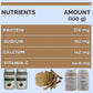 Herbal Hills Ayurveda Punarnava Powder Nutrients