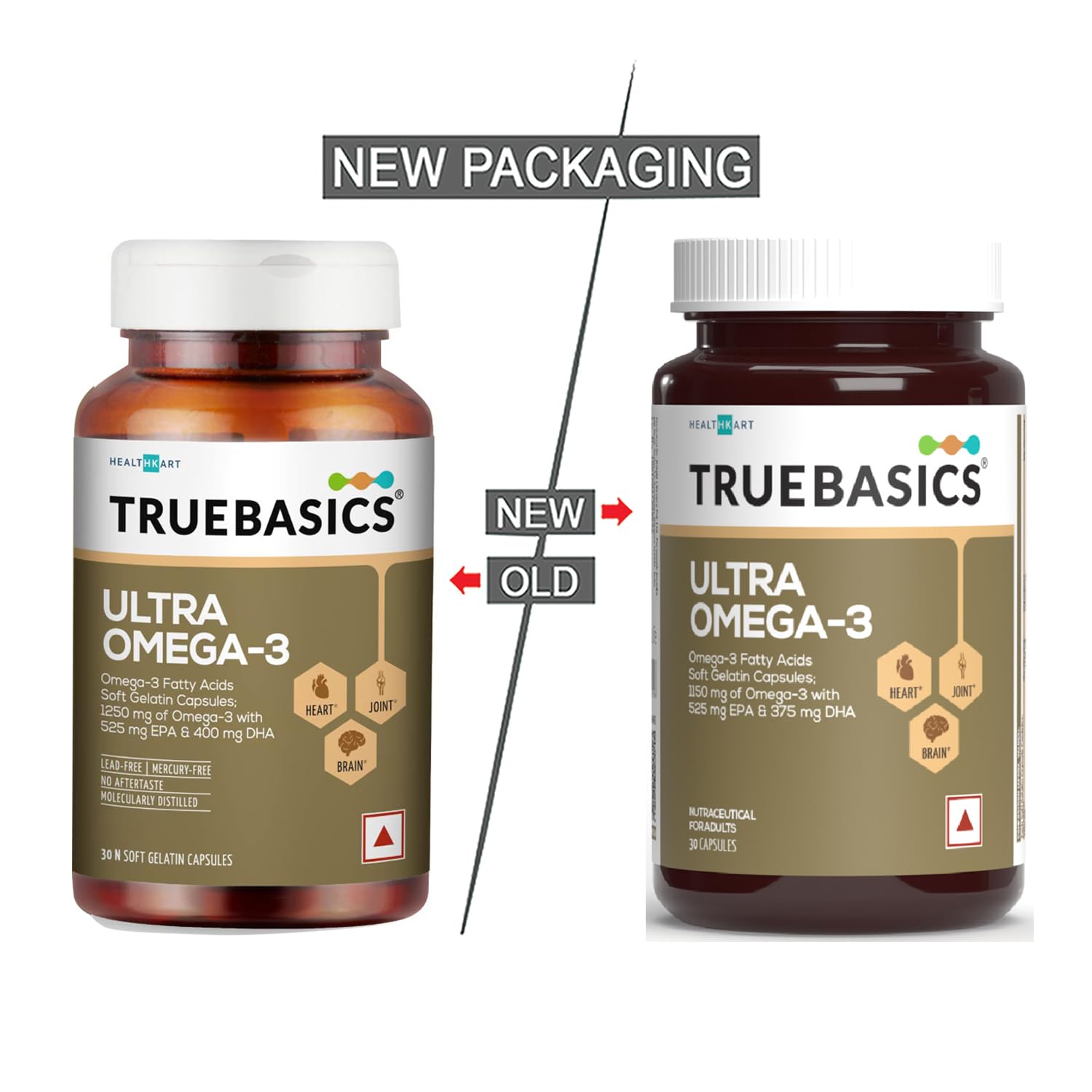 TrueBasics Ultra Omega 3 Fish Oil Capsules for Women & Men - Swadesiicart