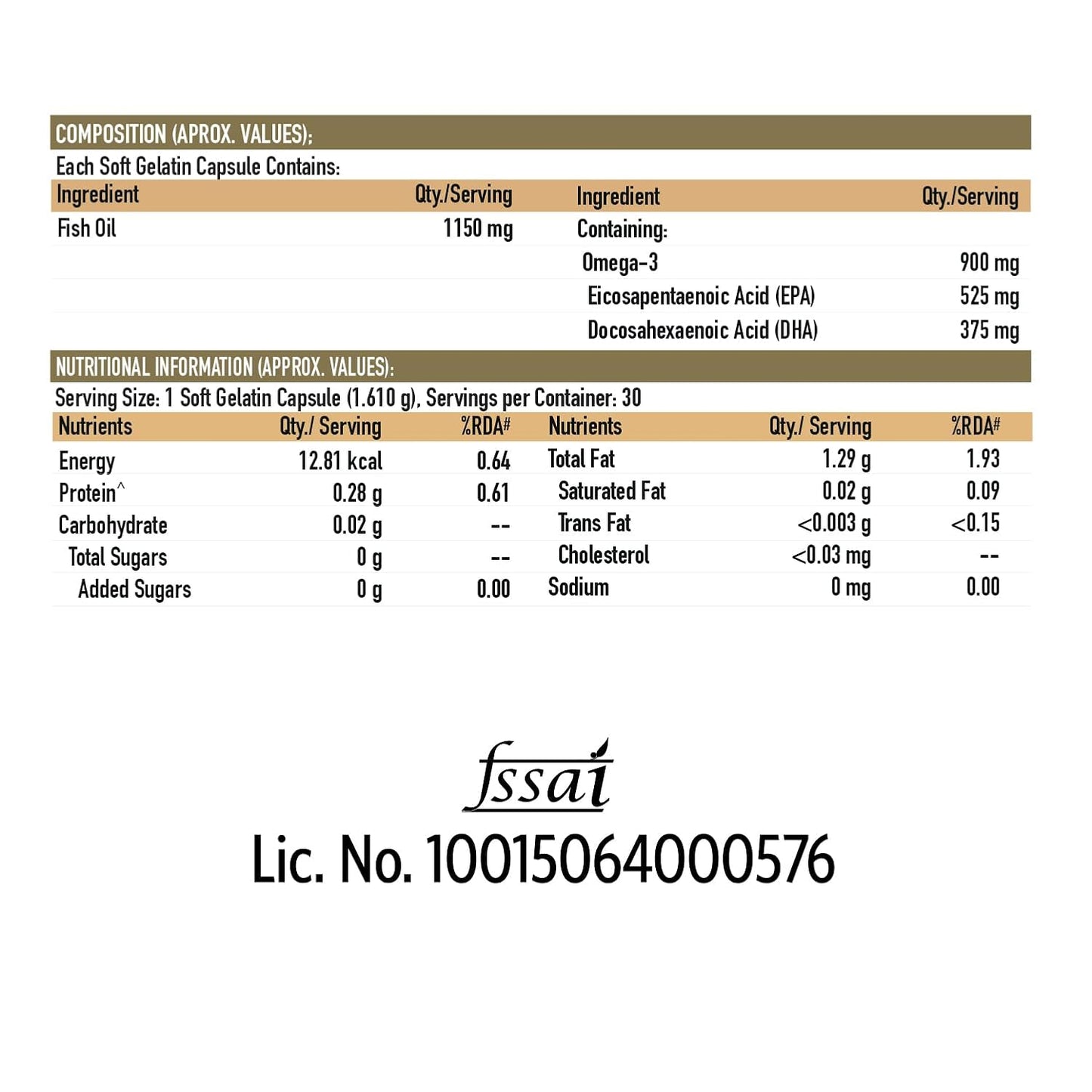 TrueBasics Ultra Omega 3 Fish Oil Capsules for Women & Men - Swadesiicart