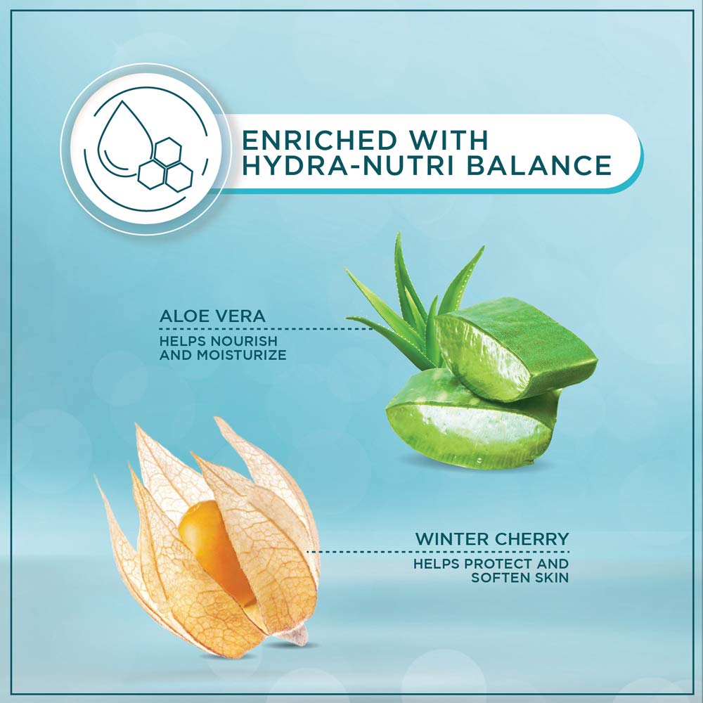 Himalaya Nourishing Body Lotion | Ayurvedic Daily Moisturizer for Soft, Healthy Skin - Swadesiicart